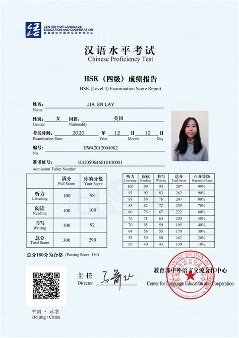 hsk results 2024|中文考试服务网.